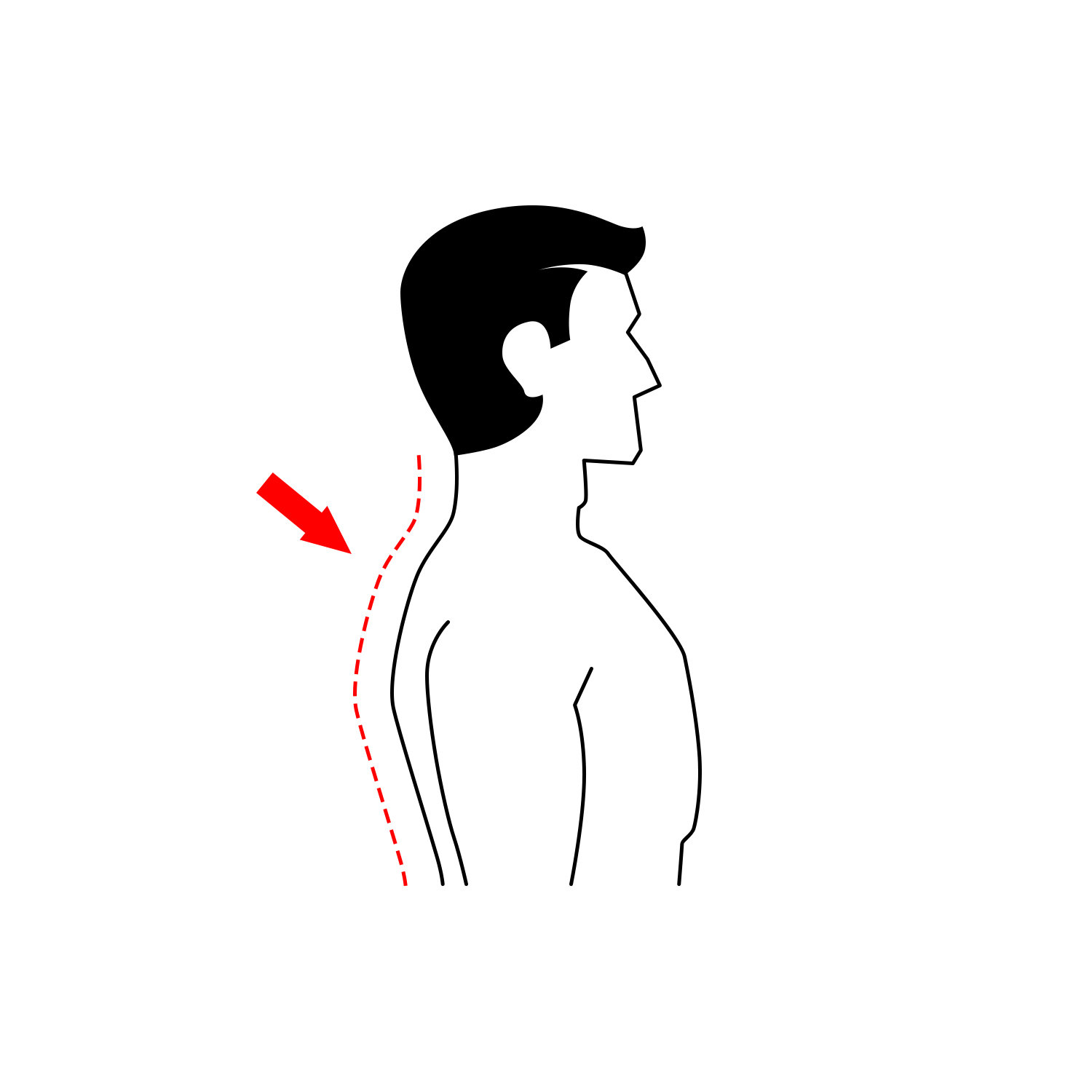 Posture